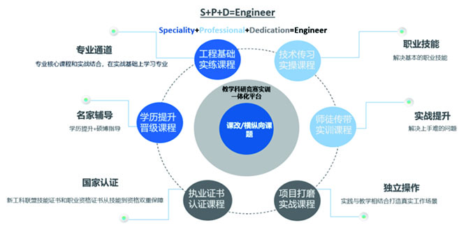 共建数据智能产业.jpg